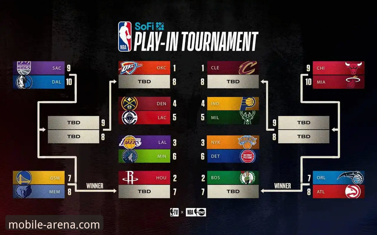 半岛体育平台入口使用指南 湖人锁定季后赛席位背后的数据真相与观赛体验揭秘